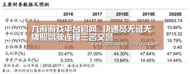 九游游戏平台官网-快递员无证无牌照驾驶连撞三名交警(图1)