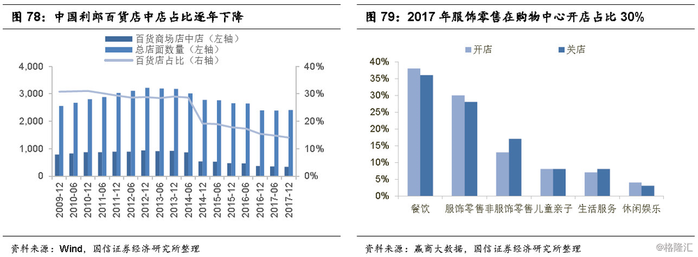 九游官网下载