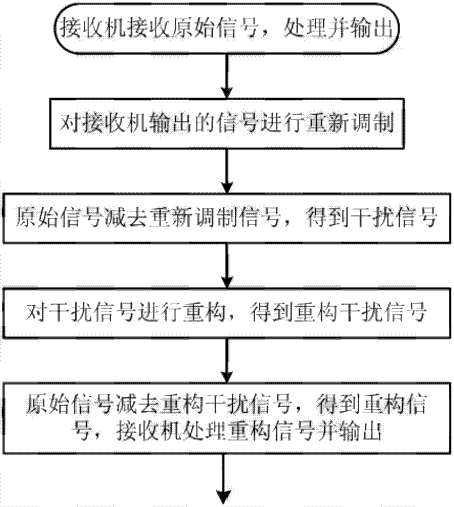 九游游戏平台官网