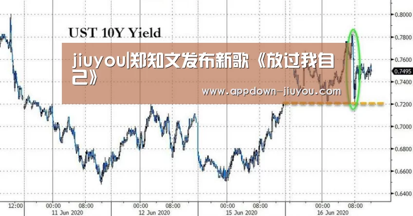 jiuyou|郑知文发布新歌《放过我自己》(图2)